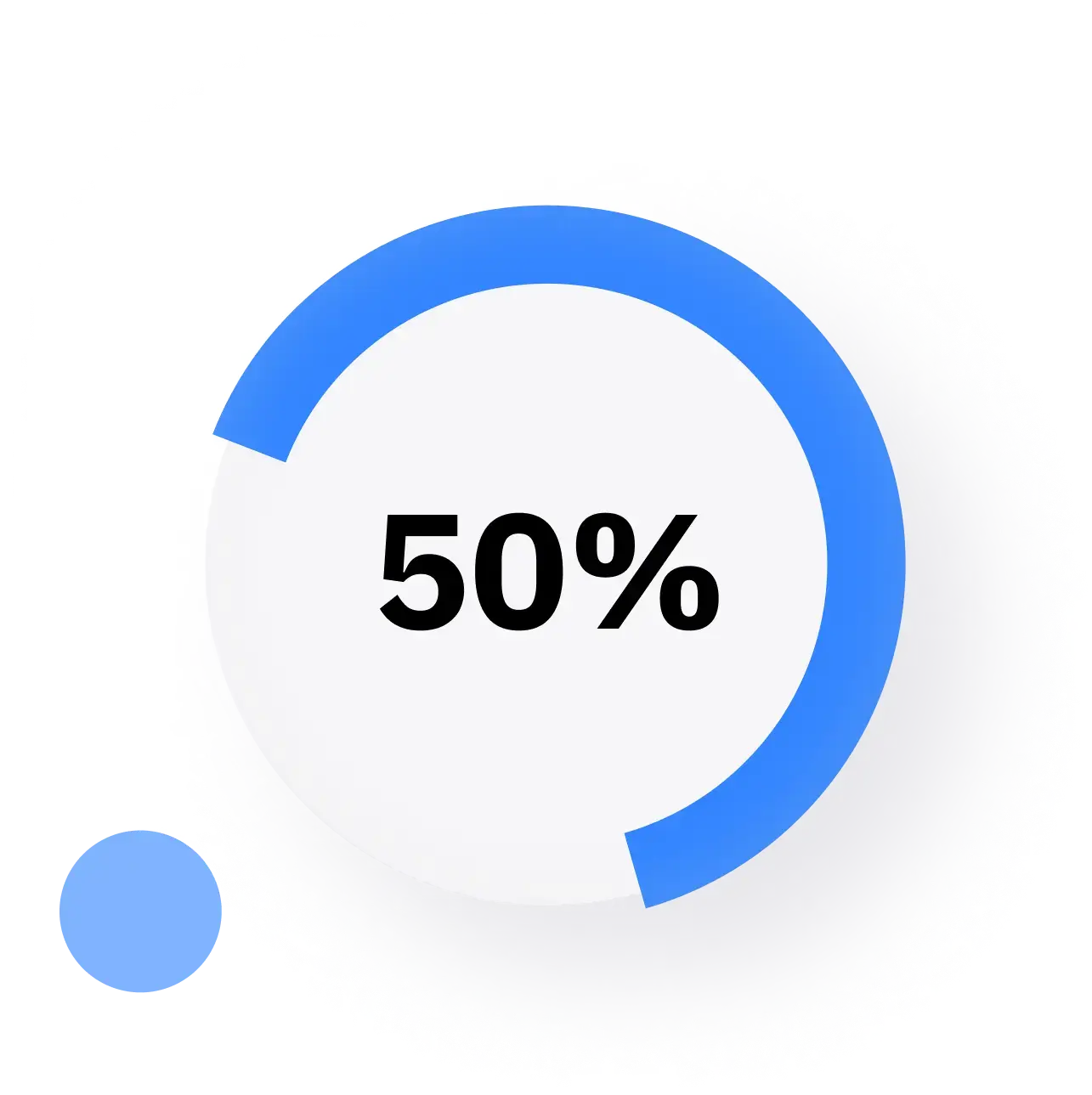 50%